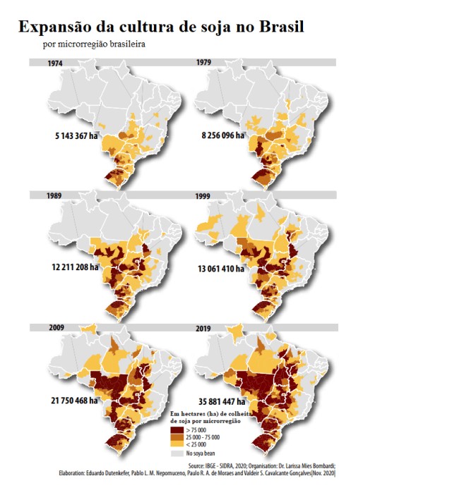 Suivi de l'expansion des cultures de soja au Brésil entre 1974 et 2019